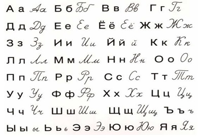 Alphabet cyrillique